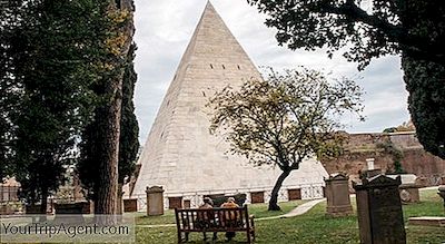 Daerah Paling Keren Di Roma, Italia