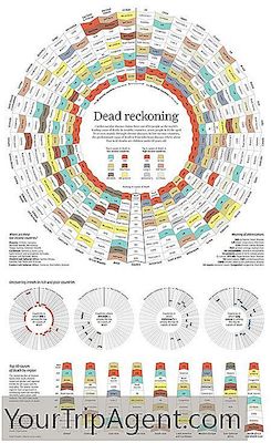 Peta Yang Mengagumkan Ini Menunjukkan Penyebab Utama Kematian Di Seluruh Dunia