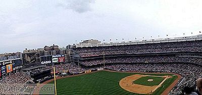 O Scurtă Istorie A New York-Ului Yankees